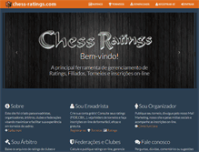 Tablet Screenshot of chess-ratings.com